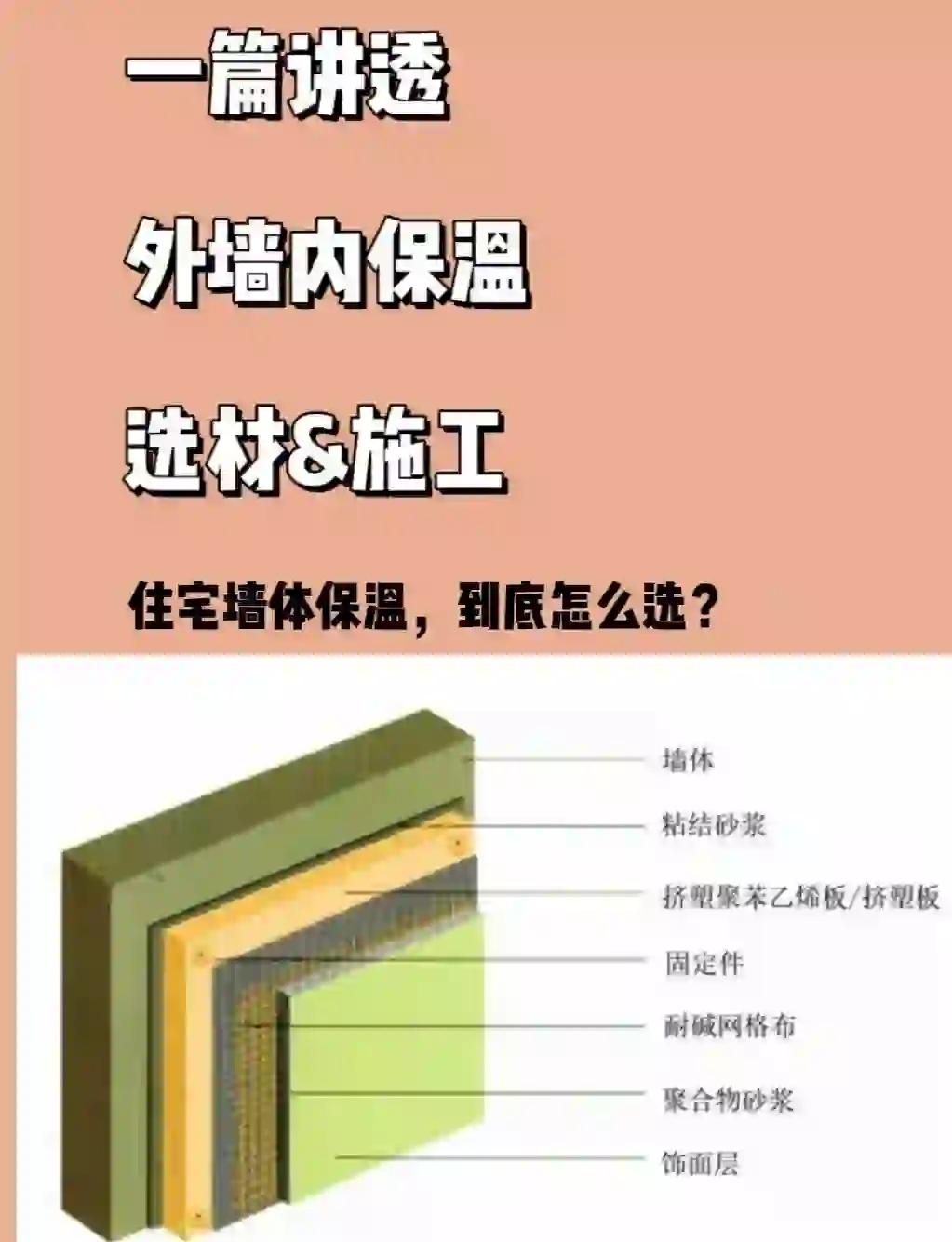 外墙内保温材料怎么选？一文搞懂关键要点！